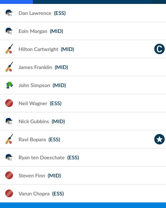 BestPlayerzpot's tweet photo. Middlesex vs Essex Playerzpot team!

#Playerzpot
#MIDvsESS
#RoyaLondonCup2018
#dream11
#FantasyCricket https://t.co/jD1BGeDOCD