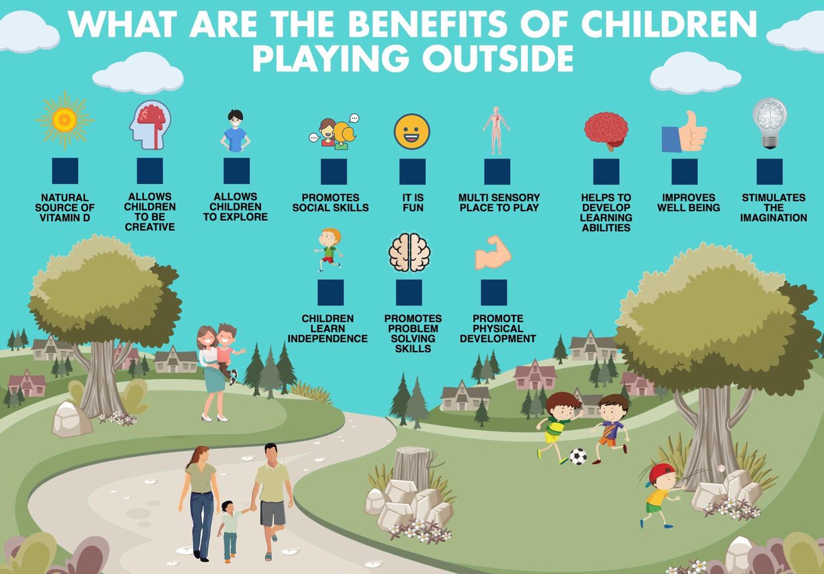 GET THE CHILDREN OUTSIDE! #PrimarySport #OutdoorClassroomDay #outdoorliving #outdooractivites #nature #health