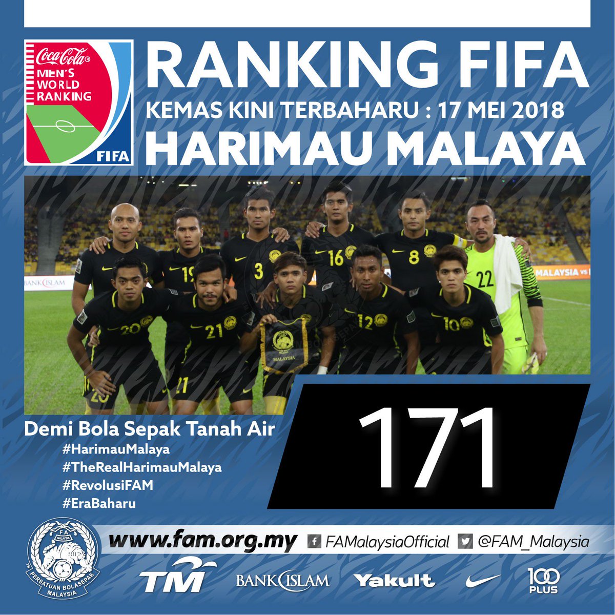 Rangking FIFA timnas Malaysia