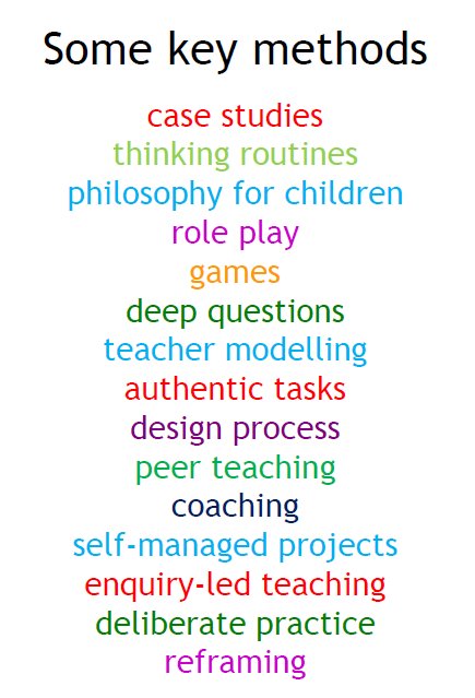 pedagogy4change's tweet photo. So many methods of teaching #capabilities like #tenacity. #DevelopingTenacity book helps teachers think about the right ones for the job!
https://t.co/j56Ft1wtc2 @LucasLearn @DrEllenSpencer https://t.co/Ovc58Uyi5H