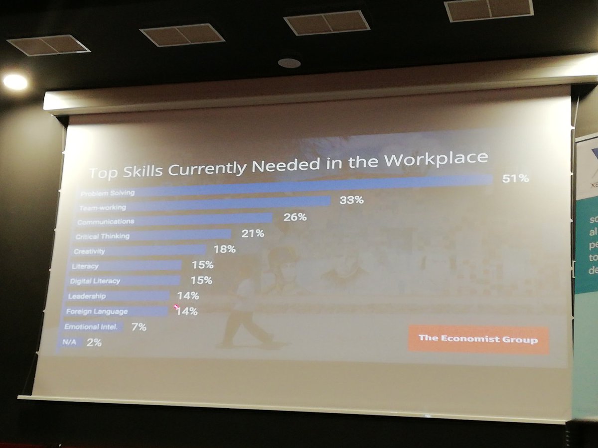 Raúl Diego 🚀 tweet media