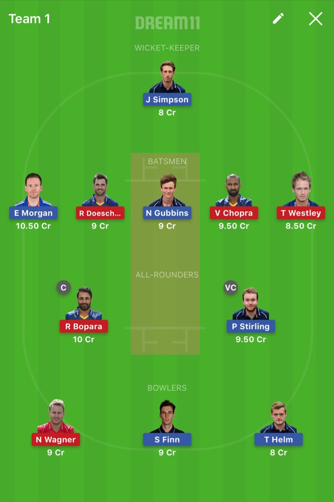 ViratKohli_007's tweet photo. *Final Team * 1st Match So Invest Average 😊 #MIDvsESS  #ENGODD #Dream11 #IPL https://t.co/2CnypDgqgr