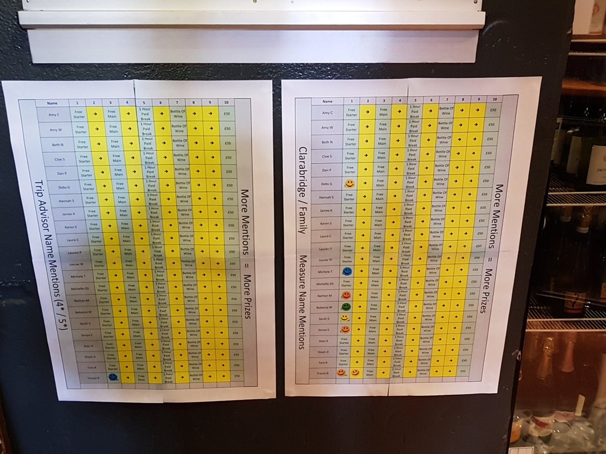 Matt Rushmer-Risby tweet media