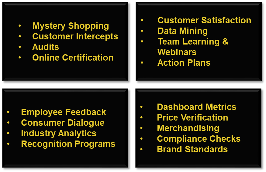 ffglobalsolutio's tweet photo. Take a moment to think of your favorite shop or restaurant. Think about why you keep going back
➡️How do the employees greet you?
➡️How are the premises presented?
➡️How do you feel while you are there doing business?
#customerexperience #b2bsolution
https://t.co/aYo2nn959f https://t.co/XAUUX5adtU