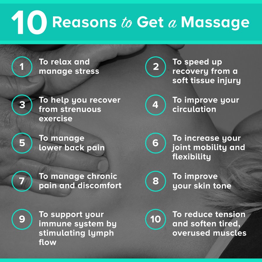 WestTrailVA's tweet photo. 10 Reasons to Get a Massage...#10 is my reason for a weekly massage, what about you?
https://t.co/Q9CoetGKdN
#MassageTherapy #StressRelief #LowerBackPain #Relaxation #MassageinPurcellville #ChronicPain #ReduceTension #DeepTissueMassage #SwedishMassage #AshiatsuMassage #Massage https://t.co/TAEqdeWSQU