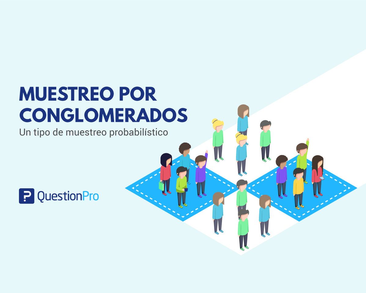 Ivan Herrera on Twitter "Descubre que es el muestreo por
