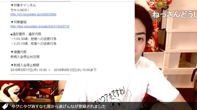 量産型 S Recent Tweets 4 Whotwi Graphical Twitter Analysis