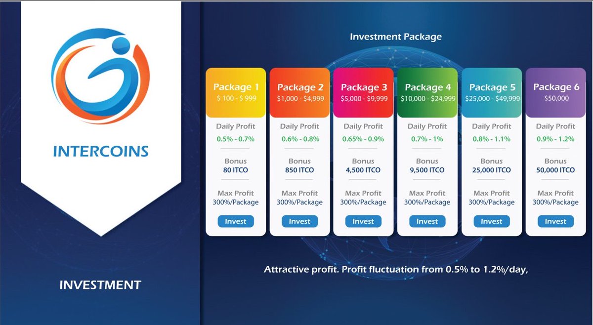 InterCoins_Dev's tweet image. Investment packages
