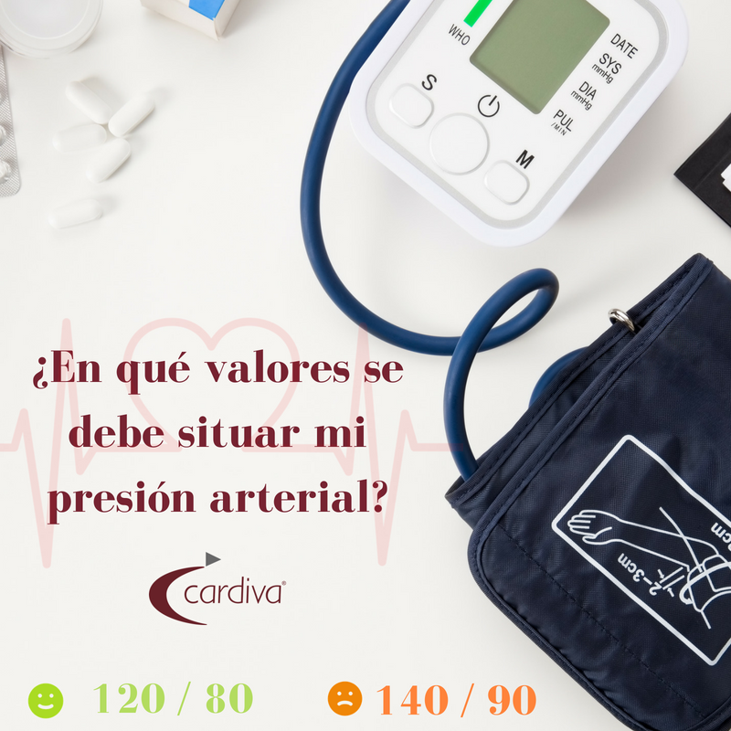 CARDIVAGROUP's tweet photo. #Tip ¿Conoces en qué valores debe encontrarse tu #presiónarterial? https://t.co/vfv9FJxa21