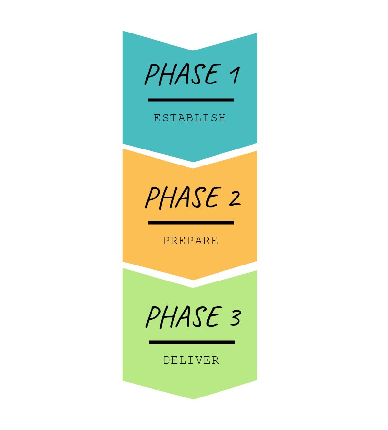 download decision modeling in