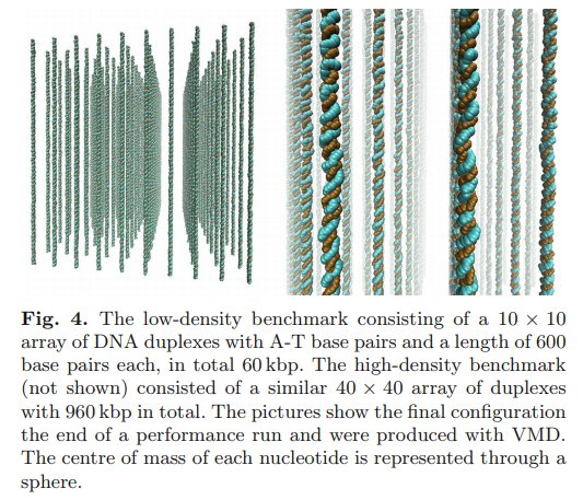StrathclydeOA's tweet photo. Coarse-grained simulation of #DNA using #LAMMPS : an implementation of the oxDNA model & its applications https://t.co/bHIuKIVvED #physics #oxDNA #openaccess @PhysicsStrath https://t.co/UwQNtBL05N