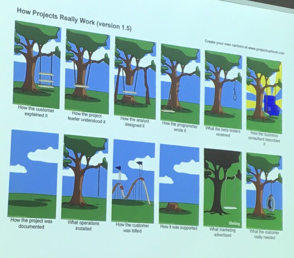 Jostain syystä alkoi naurattamaan. Näin taitaa käydä aika usein 😂 #DigiArenaHelsinki #tomikaitarinne