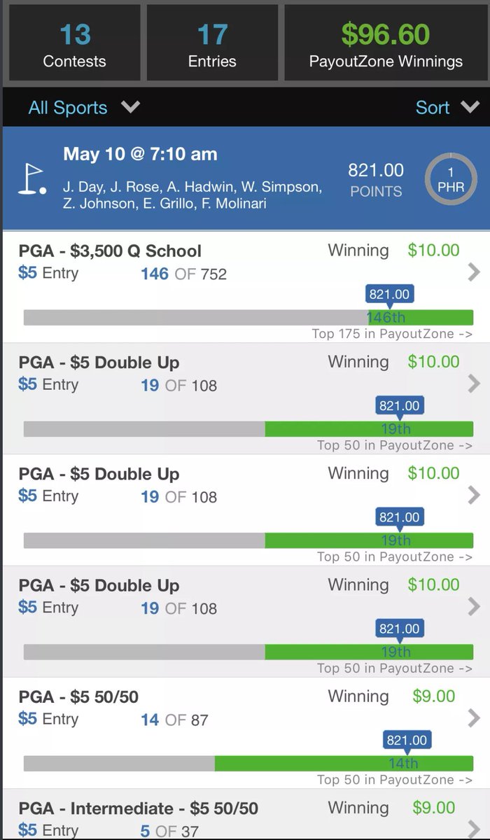 Discord_Auto's tweet photo. .@FanCaveDFS is providing the one and only #FCsheets to help you #BuildPlayWin!! Below you will find a few screenshots and yes, the one month free trial ($10) value is still available, DM the main account @FanCaveDFS or any employee associated. https://t.co/W4AnllhdIB