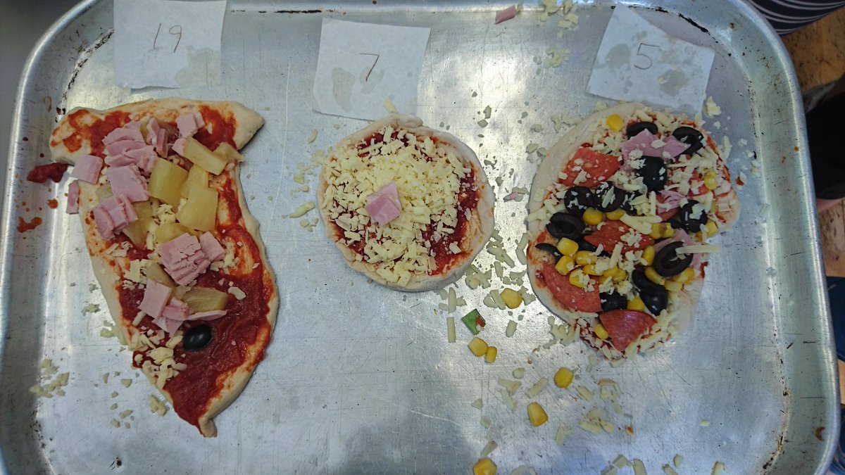 SCPS Year 4 tweet media