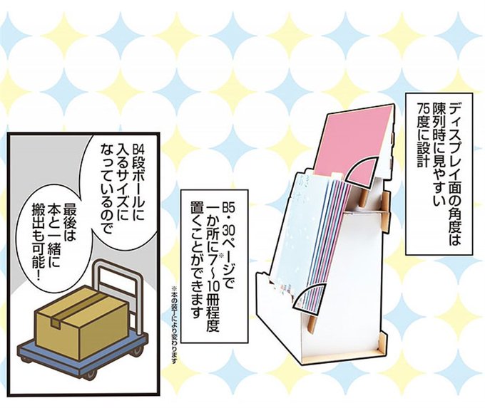 スマート本棚のtwitterイラスト検索結果 古い順 スマート本棚のtwitterイラスト検索結果 古い順