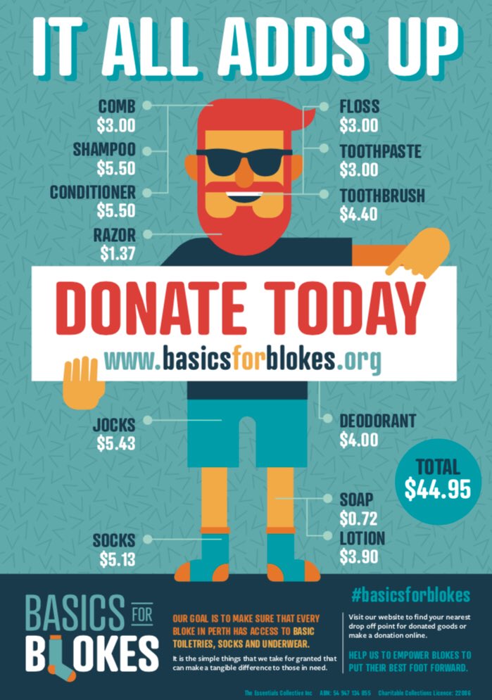 Before putting this poster together, we would’ve guessed that it would cost about $25 to get ourselves sorted in the morning. Imagine our surprise when it was almost double that! 
Help a bloke out by donating today
basicsforblokes.org 

#basicsforblokes #perth #homeless