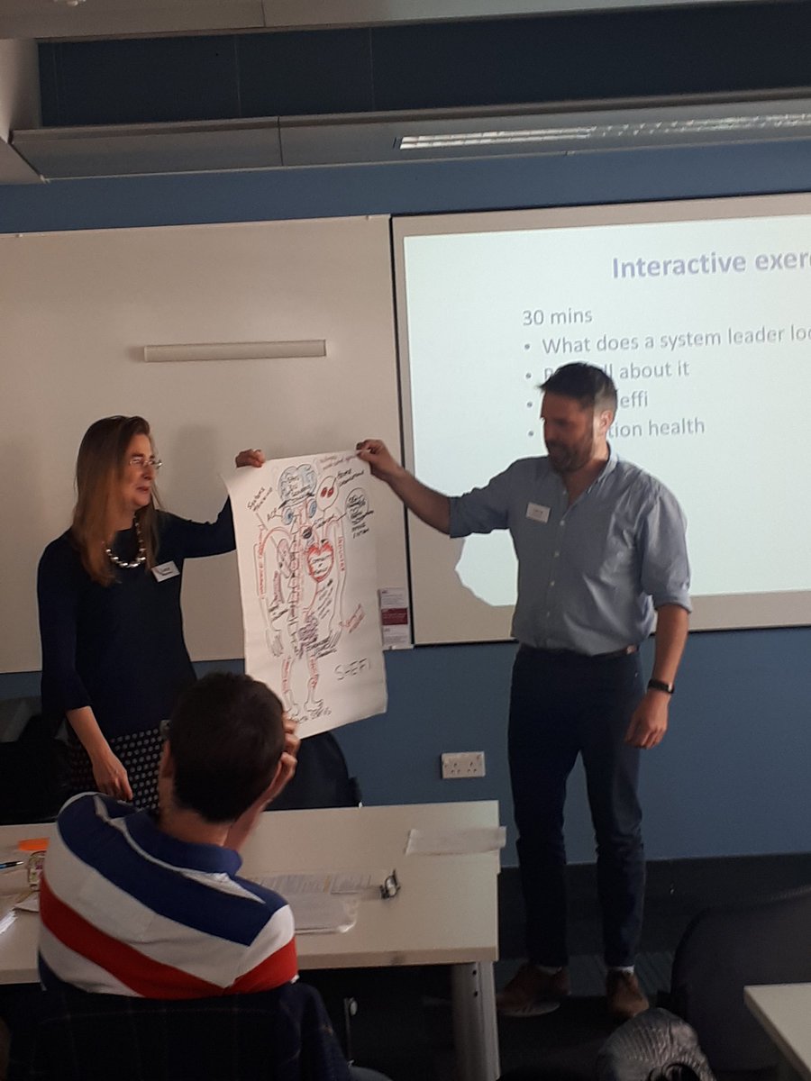 Turnbull_CMT's tweet photo. Meet Sheffi - how Sheffield integrated systems would look as a person. Thanks to @beckyjoyce2002 for a great session on opening up thinking on systems working and leadership to support it.#SLLE2018 https://t.co/lxdqZ4SYfP