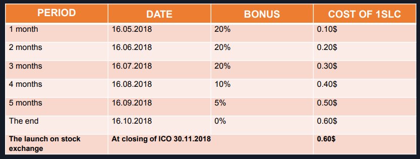 SlotCoin tweet media