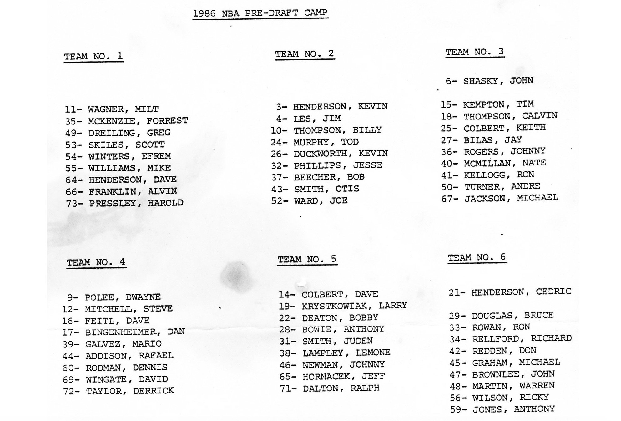 1986 nba draft