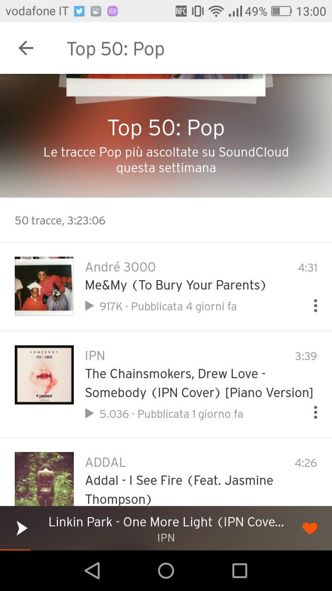 ValeIPNMusic's tweet photo. Top 50: Pop
@SoundCloud
@TheChainsmokers
Thank you
Cover by IPN
@IPN96official
#IPNCover
@trapbobbybrown
#PianoVersion
#CoverPianoVersion https://t.co/1CM2YM0I6M