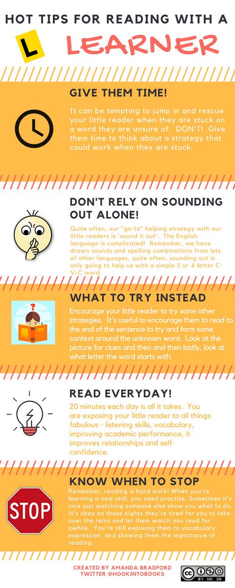 HookIntoBooks's tweet photo. #HotTipsForReading #HelpingYourChildRead #PromoteReading #HookIntoBooks #AllItTakesIs20Minutes #LoveYourTL #LoveYourLibrary https://t.co/Ul3p3w4Xk6
