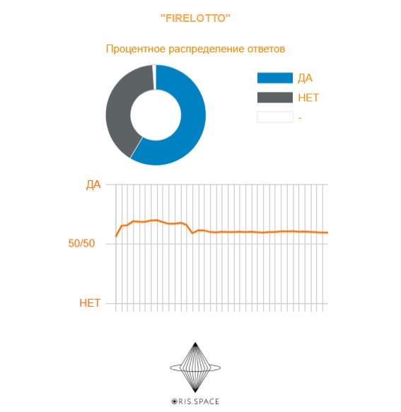 oris.space
#oris about #firelotto
x.oris.space/widget/widget.…
iOS - itunes.apple.com/app/id13313370…
Android - play.google.com/store/apps/det…
