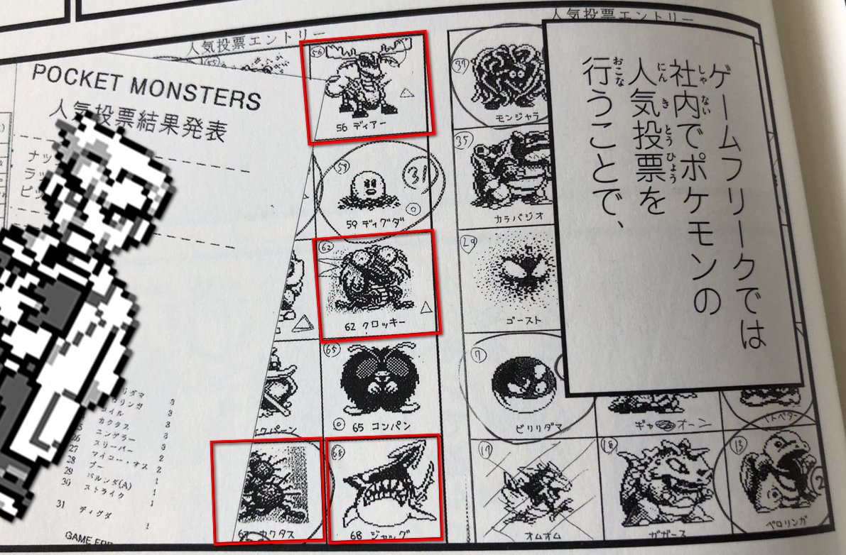 Nintendo Wire On Twitter A New Manga Focusing On Pokemon Creator Satoshi Tajiri Has Unveiled A Few Unused Designs From The Series Early Days Https T Co Xuy1i0kqsb Https T Co Pgsud57b0g