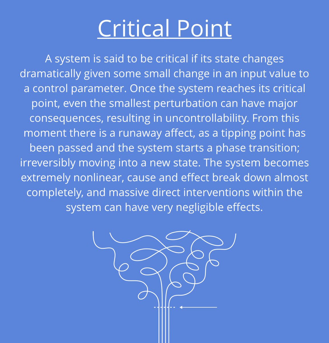 Sys_innovation's tweet photo. #NonlinearSystemsCL #CompLexicon https://t.co/ymiWORW0XG