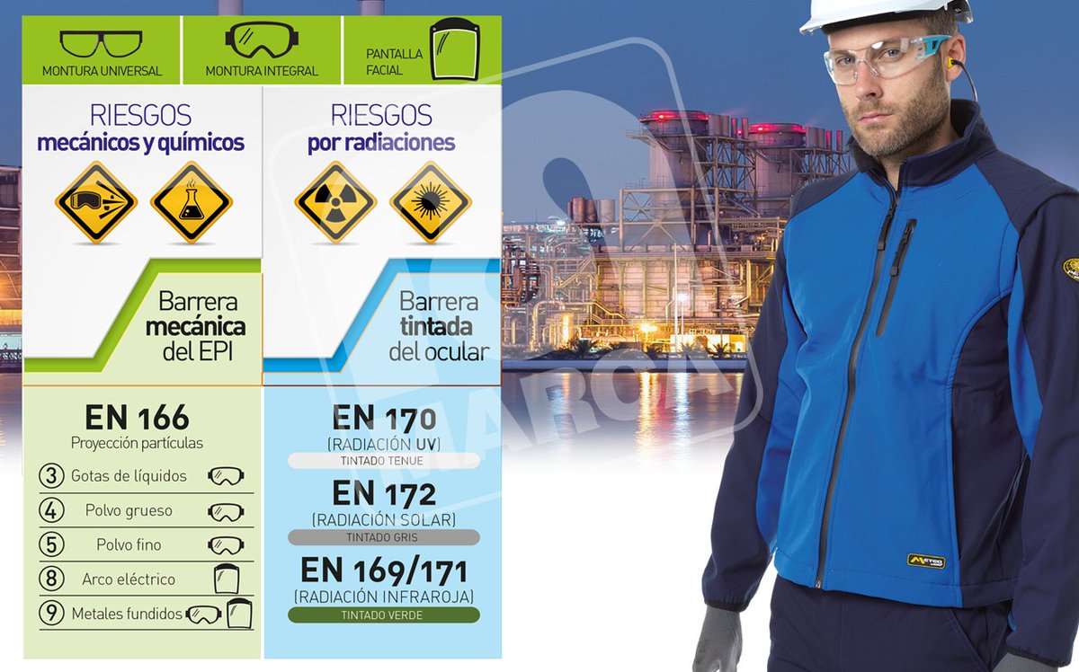 #Protección #ocular y #facial #STEELPRO.
#marcapl #protección #Epis #creemos #creamos #crecemos