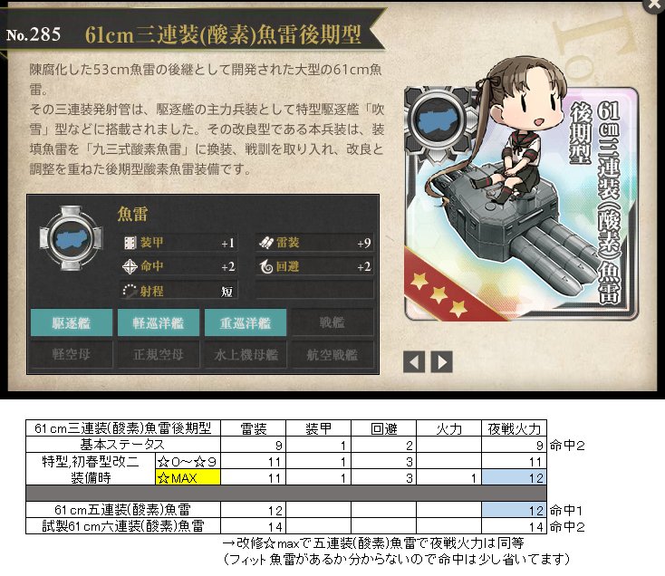 Re 閒聊 後期型魚雷改修 看板kancolle Ptt遊戲區 Re 閒聊 後期型魚雷改修 看板kancolle Ptt遊戲區