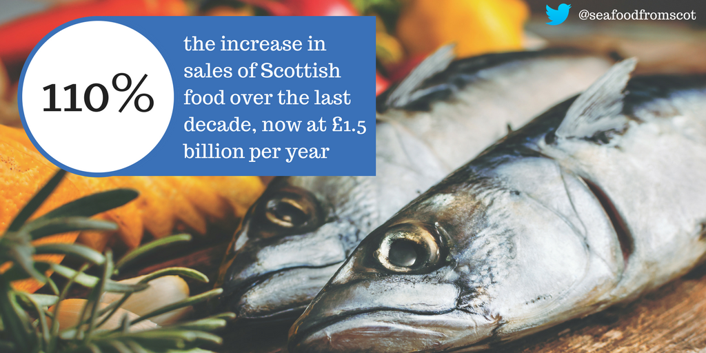 SeafoodFromScot's tweet photo. Team #Scotland will be making a splash at #NRAShow2018 in #Chicago this weekend. We'll be there alongside @ScotDevInt and The Scottish Salmon Company @Try_Lochlander. Come see us at Stand #9453! #FiredUp @NatlRestShow https://t.co/XLBSRuoFMo