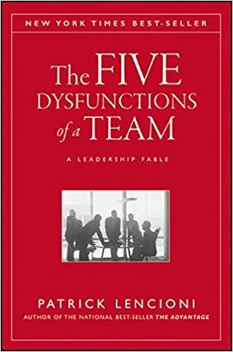 DevOpsDaysKiel's tweet photo. "If there is an abscenes of #trust you will get all the evil things on top for free!" @doergn at #dodkiel18 #devops #DevOpsDays
Recommended for reading:
https://t.co/XhSFk2mm7M https://t.co/KKY1g2zTGO