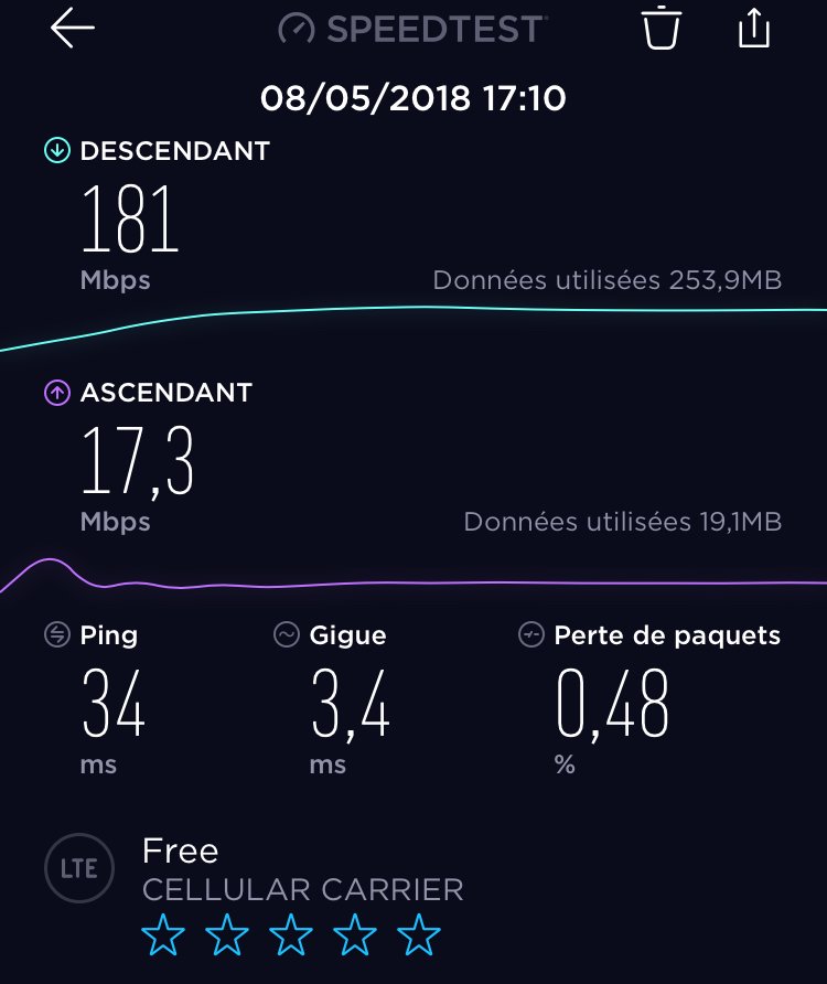 magiczapper's tweet photo. Free Mobile cé tro nul sa marche pas https://t.co/Ztvy7DcVHM