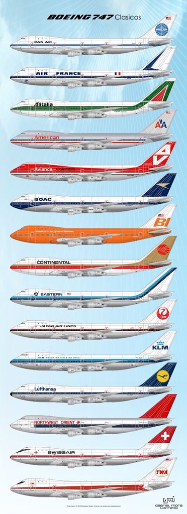 The original #lineup.. #B747 #QueenOfTheSkies #Boeing #PanAm #AirFrance #Alitalia #AmericanAirlines #Avianca #BOAC #Braniff #ContinentalAirlines #EasternAirlines #JapanAirlines #KLM #Lufthansa #NorthwestAirlines #SwissAir #TWA