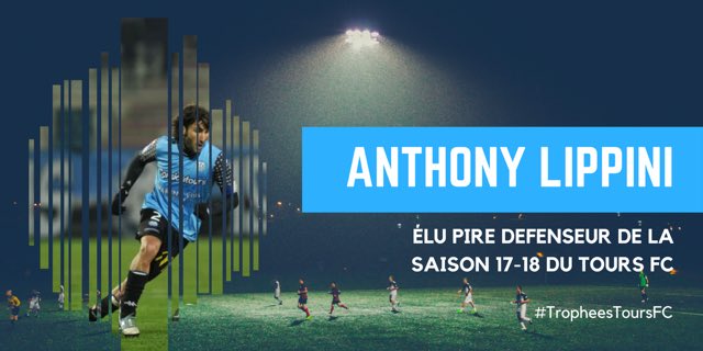 auquartdetours's tweet image. 🏆 Anthony #Lippini élu PIRE défenseur de la saison 2017-2018 du #ToursFC!

📊 Résultats définitifs:
🥇#Lippini
🥈#Louvion
🥉#Gradit 

#TropheesToursFC