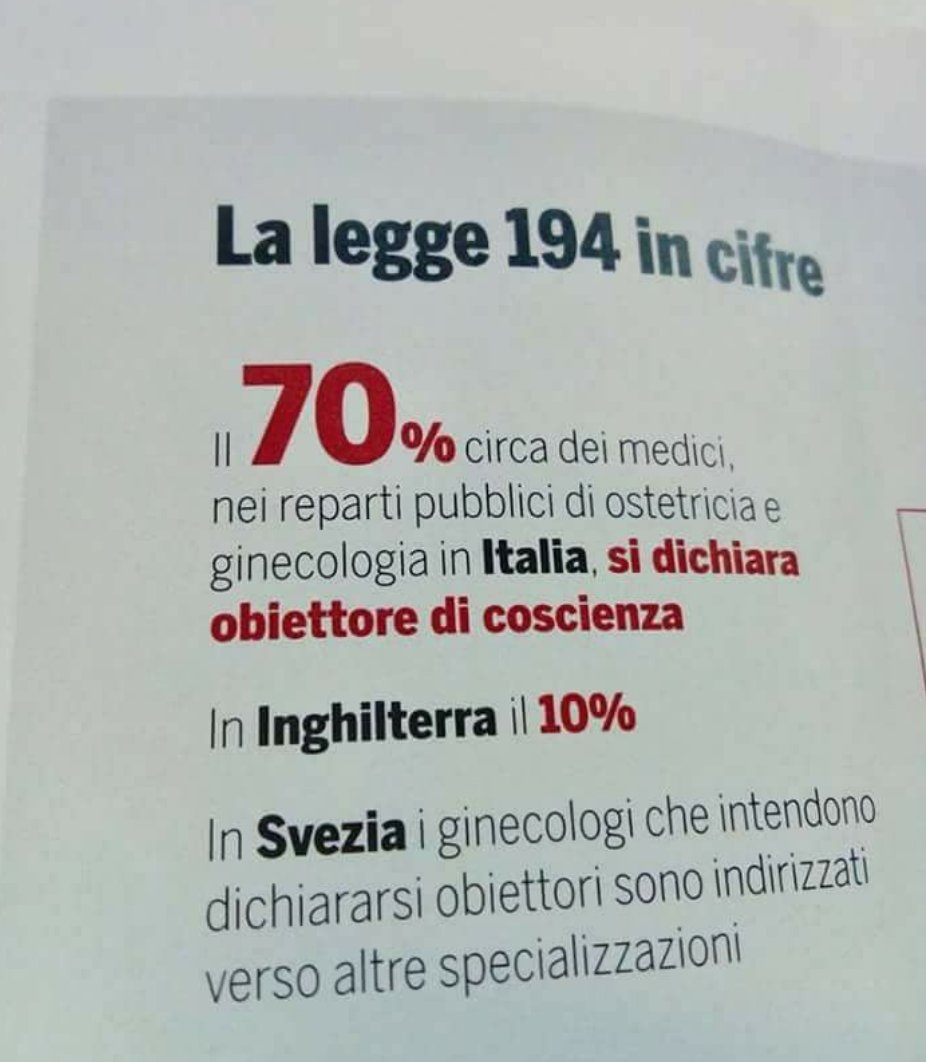 Sostituite la cartellonistica antiabortista tanto in voga oggi con questi dati, grazie.