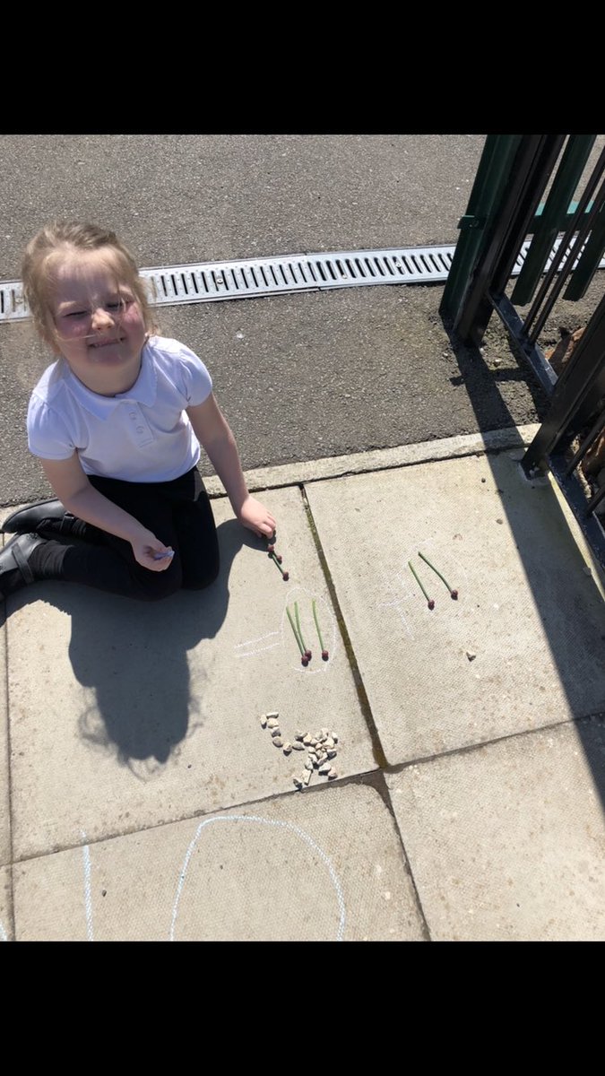 eacLittlemillPS's tweet image. Hey @eaclost we are making addition problems for our friends in P1-3, however they can only be solved by using resources we can find in our outdoor area! 🌼🌸🌞#funinthesun #OutdoorClasroomDay