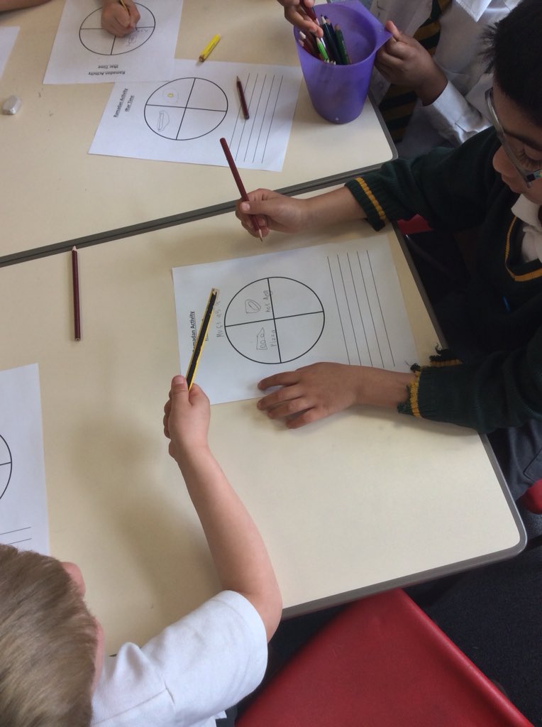 ElmridgeSchY0's tweet photo. We have been celebrating the start of #Ramadan today by sharing a video from our partner school in Pakistan. Their children have designed and eaten iftar and now our children are doing the same. #internationschool https://t.co/70BVtfEsFU