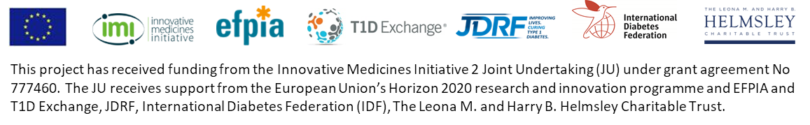 HypoResolve tweet media