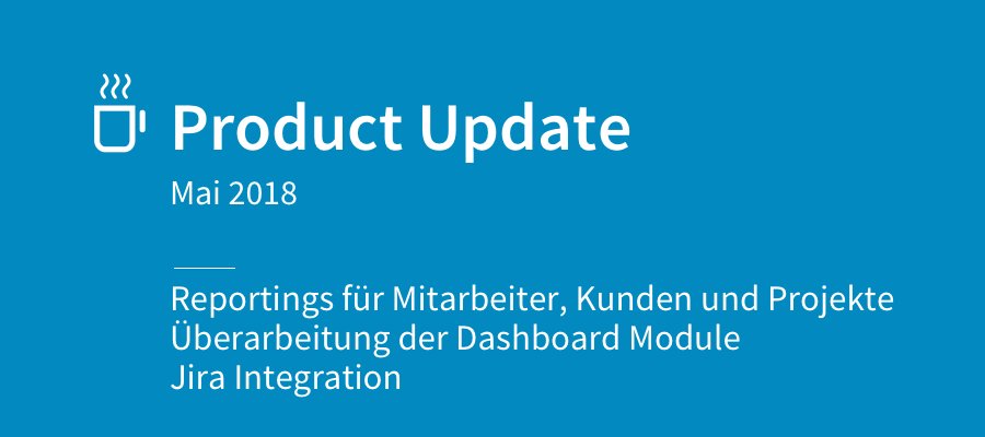 CoffeeCup App tweet media