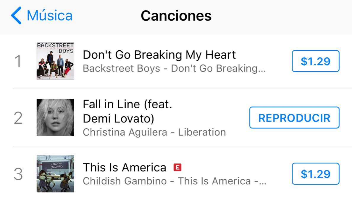 reptvowner's tweet photo. A ver, pónganse para su número y devuélveme ese #1 en US. Vengan fighters. #FallinLineNumber1Party https://t.co/HoC9wKH2WO