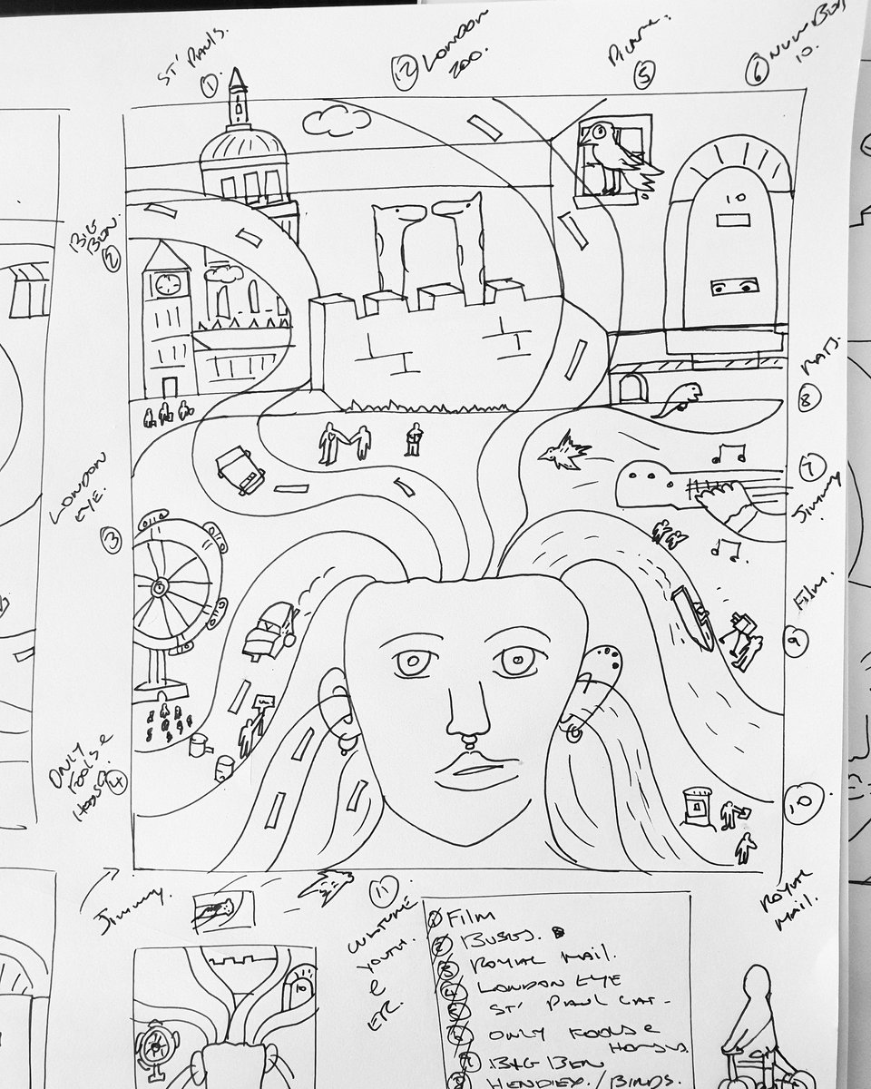 youcreativereb's tweet photo. #illustration #design #project #art #draw #explore and #create! https://t.co/ggyhOgk3BK