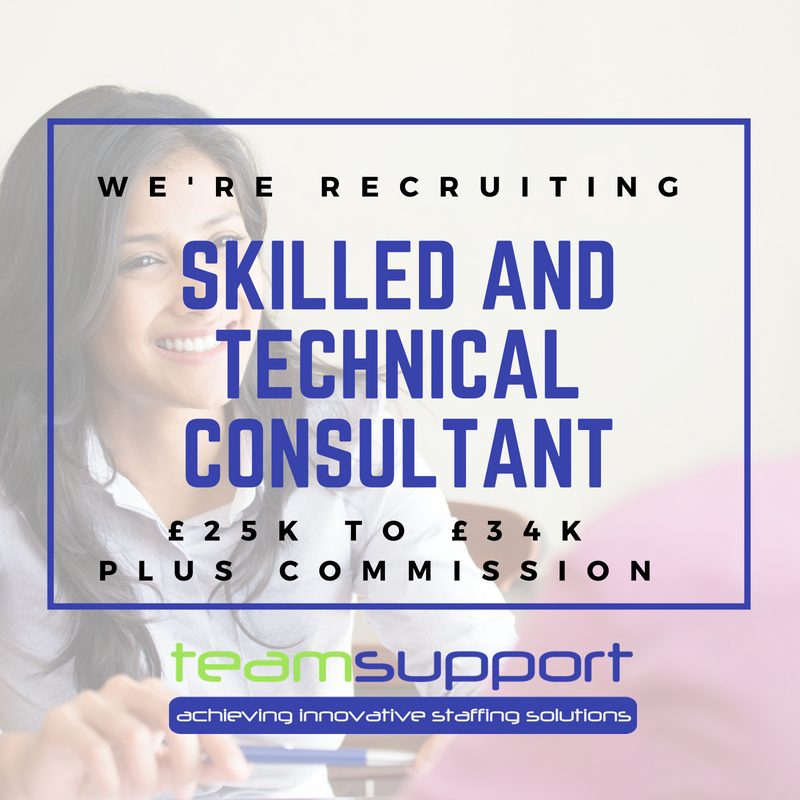 TeamSupport Midlands tweet media