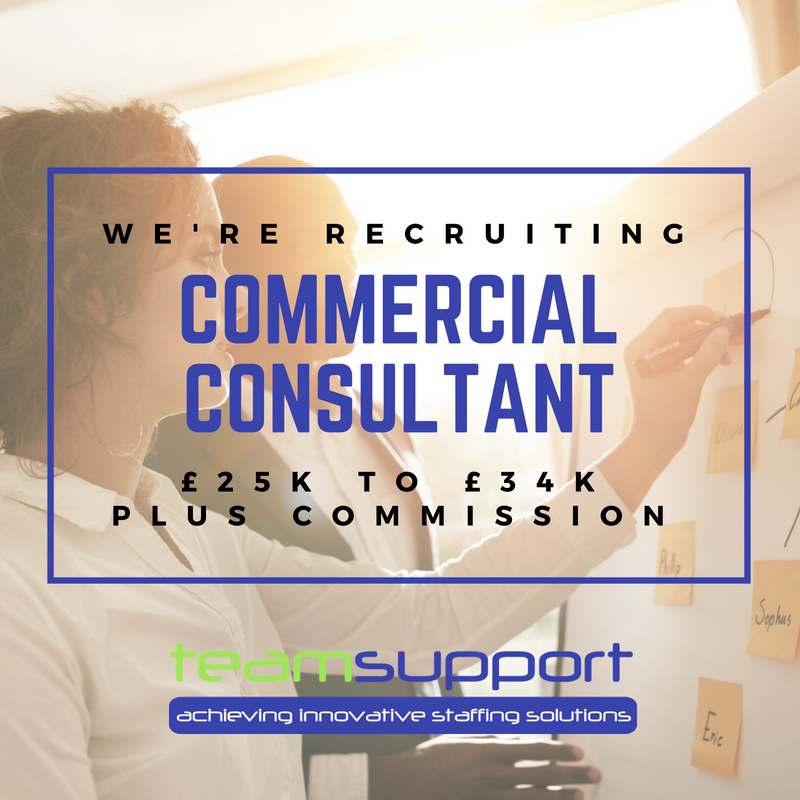 TeamSupport Midlands tweet media