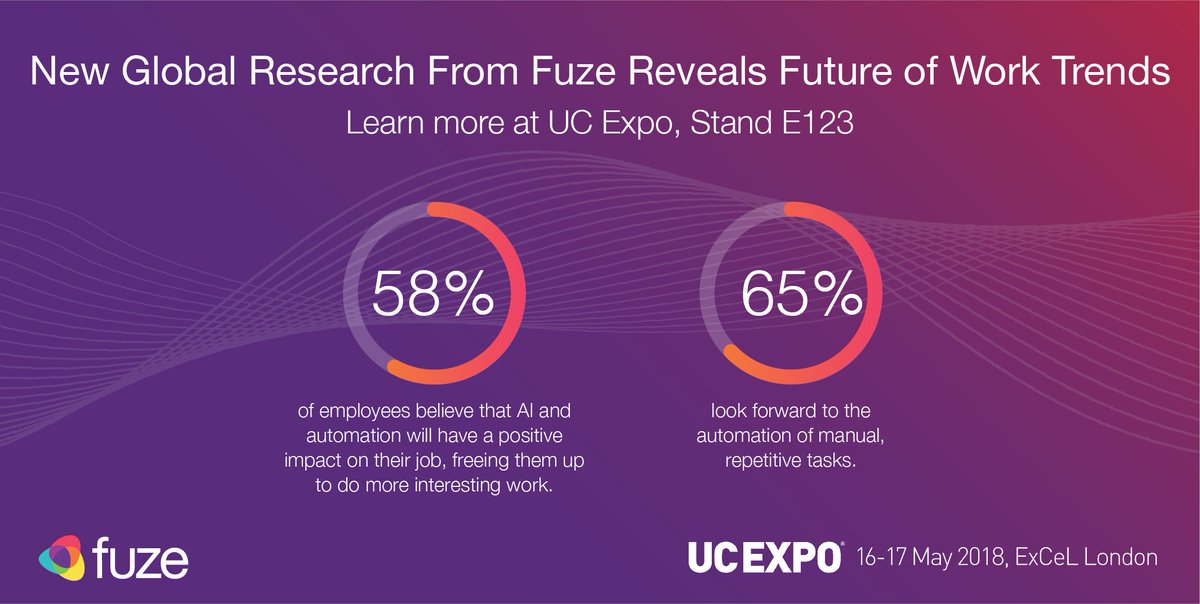 fuze's tweet photo. We surveyed 6,600 employees across 9 countries to uncover top #futureofwork trends. If you’re onsite at #UCEXPO today, you can pick up your own copy of the Workforce Futures report at Stand E123 – or check it out online here:  https://t.co/1H2MCb8KNW #AI #remotework https://t.co/e59O4klmFK