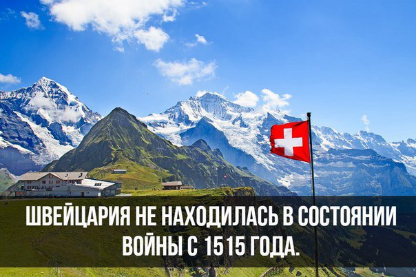 Самая миролюбивая страна