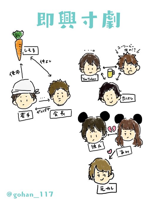 相関図のtwitterイラスト検索結果