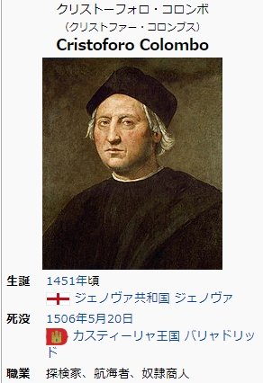 46 You Can Never Cross The Ocean Until You Have The Courage To Lose Sight Of The Shore 岸が見えなくなることを受け入れる勇気がなければ 海をわたることは決してできない Christopher Columbus クリストファー コロンブス 偉人 名言