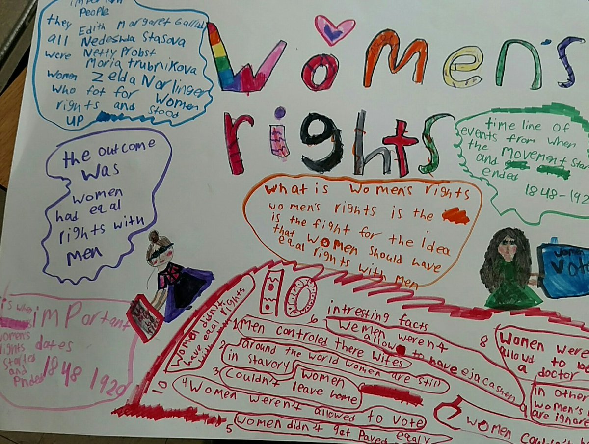 HeatherPalmisa1's tweet image. Some of my first graders research projects. They were able to pick any topic they wanted and run with it. They used books, magazines, and the internet to do research. I'm so proud of the end product. They worked so hard! @TannyMcG @CloughPikeElem #WCLearns