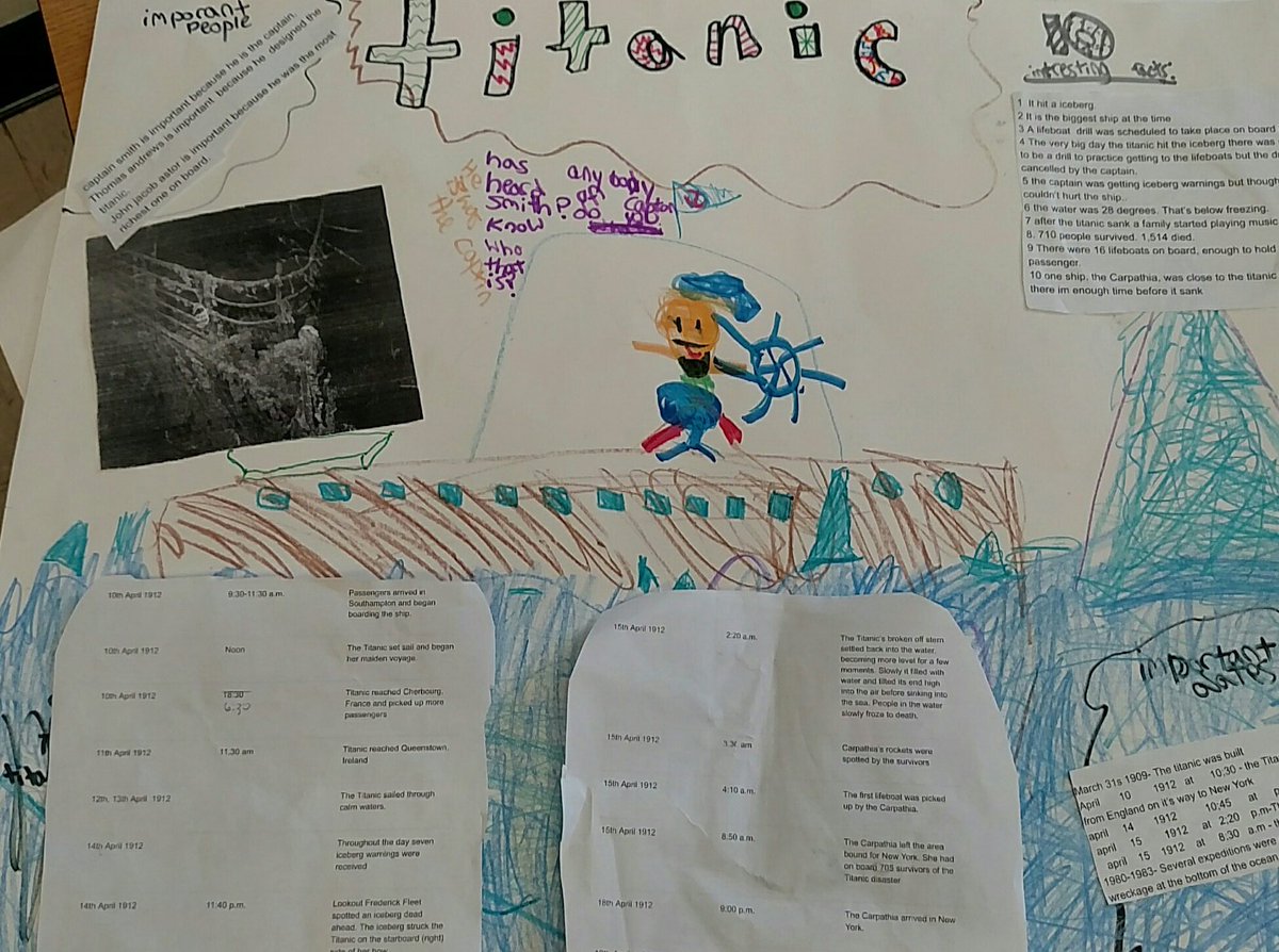 HeatherPalmisa1's tweet image. Some of my first graders research projects. They were able to pick any topic they wanted and run with it. They used books, magazines, and the internet to do research. I'm so proud of the end product. They worked so hard! @TannyMcG @CloughPikeElem #WCLearns